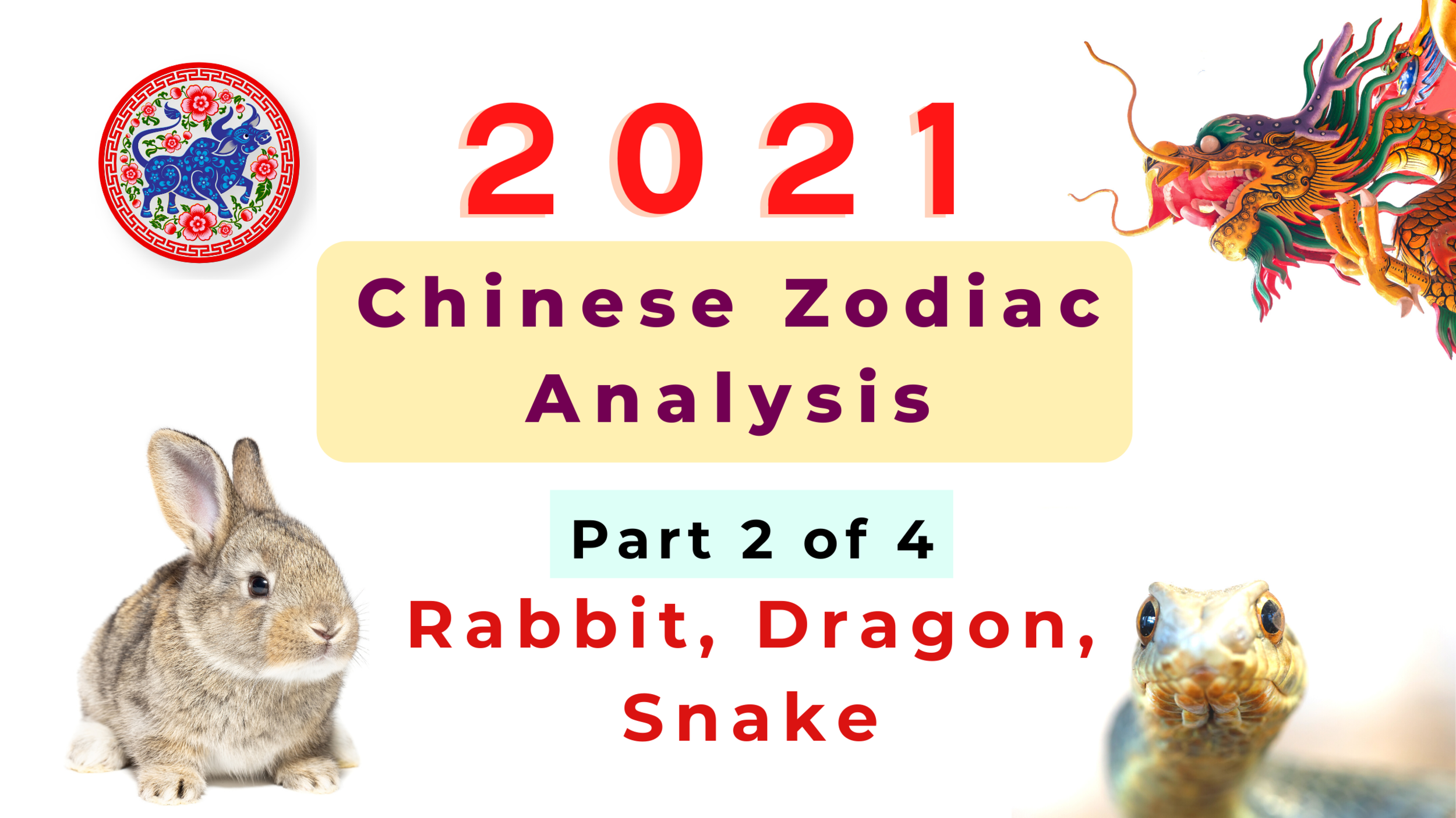 2021 Ox year Part 2 of Chinese zodiac analysis - Rabbit, Dragon